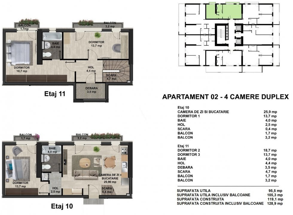 Sector 2, Penthouse duplex in Complex Nou Pe Malul Lacului