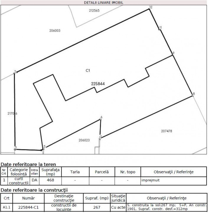 OPORTUNITATE! Teren zona Rond Coșbuc, ideal bloc boutique sau vila